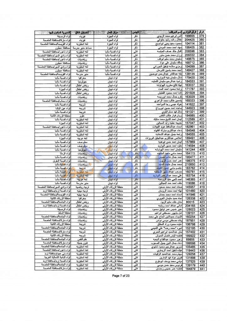 التنقلات الخارجية التربية 3