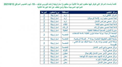 الصحة١ 1