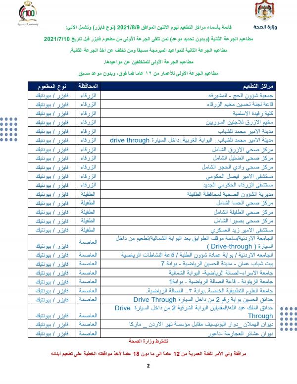 مركز التطعبم