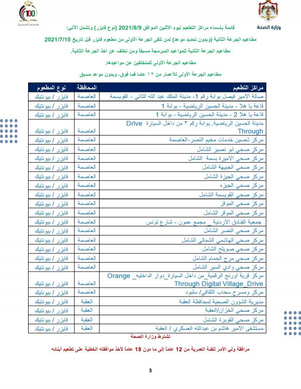 مركز التطعيم 2