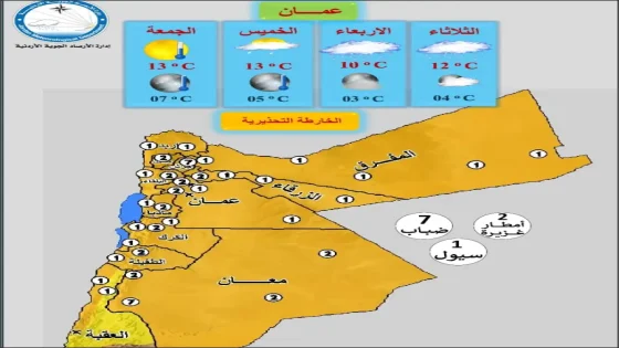 الأردن: طقس ضبابي بارد وماطر